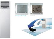 Kenali AC Standing Berkualitas agar Acara Berjalan Lancar