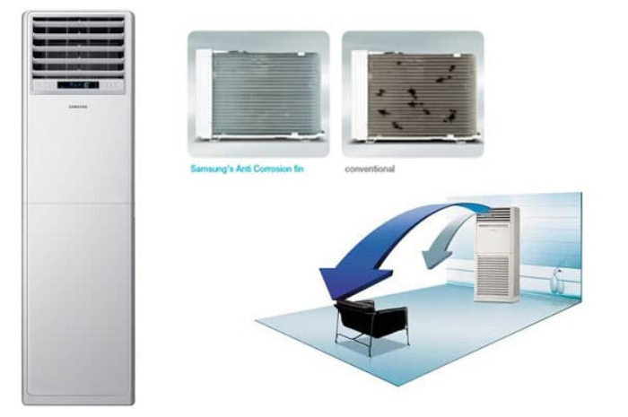 kenali ac standing berkualitas