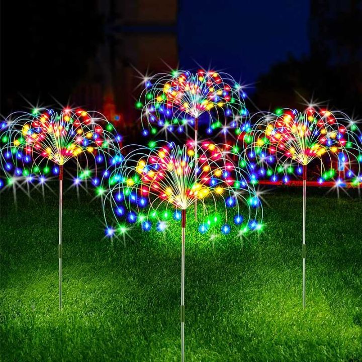 Lampu Led yang Recomended untuk Kebutuhan Dekorasi Pesta