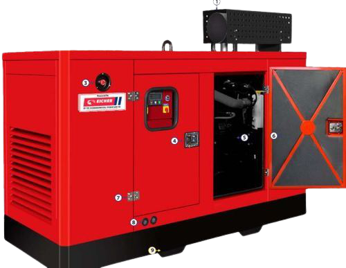 Sewa Genset Untuk Konstruksi dan Event? Solusinya Vendor Terpercaya