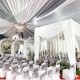 Konsep Pernikahan yang Recomended untuk diselenggarakan pada Wedding Venue yang Besar